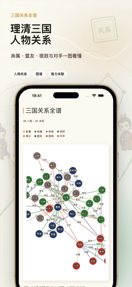 理清三国人物关系