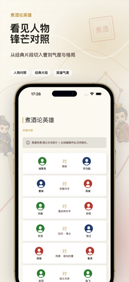 看见人物锋芒对照